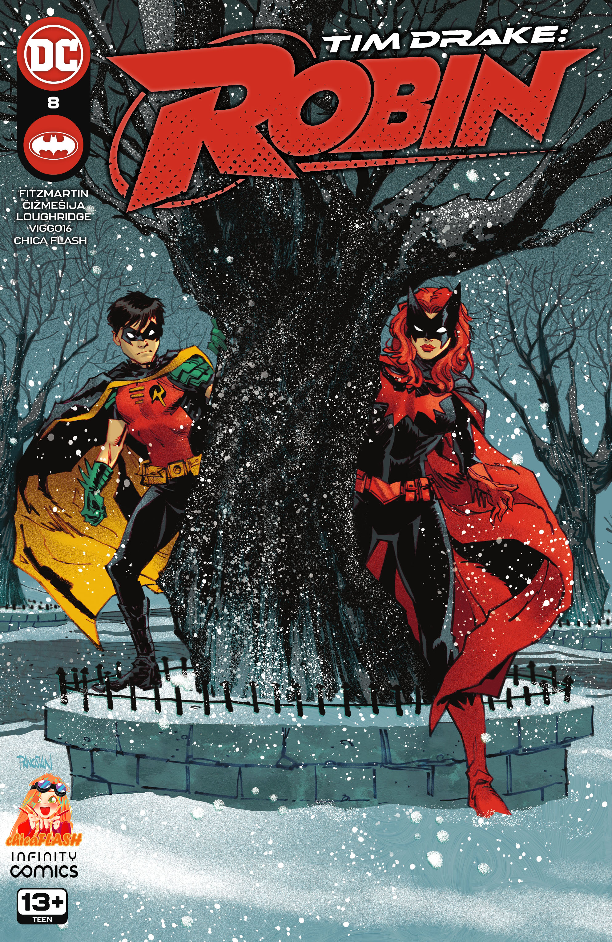 Carátula Tim Drake - Robin 008.cbr