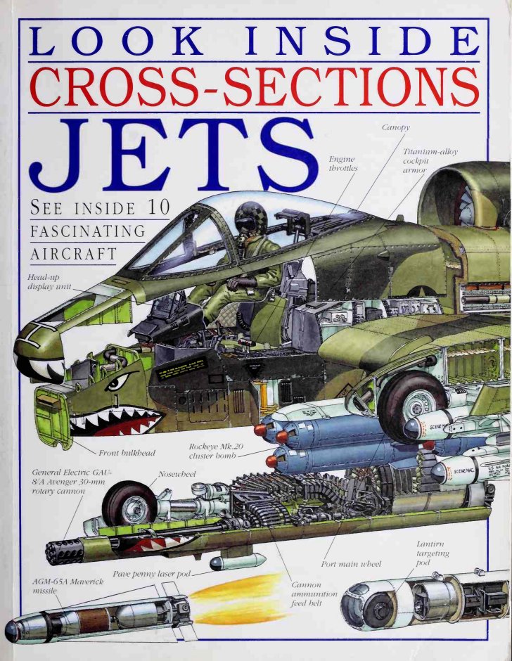 Carátula Look Inside Cross-Section Jets.pdf