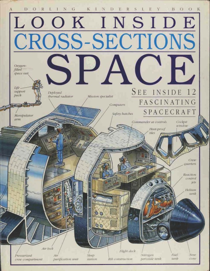 Carátula Look Inside Cross-Sections Space.pdf