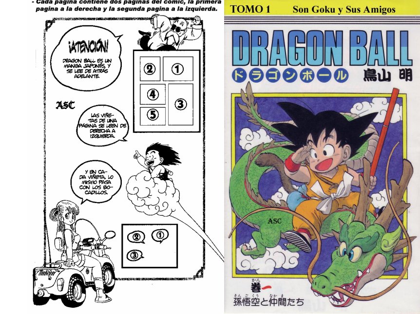 Carátula tomo 01 - son goku y sus amigos.pdf